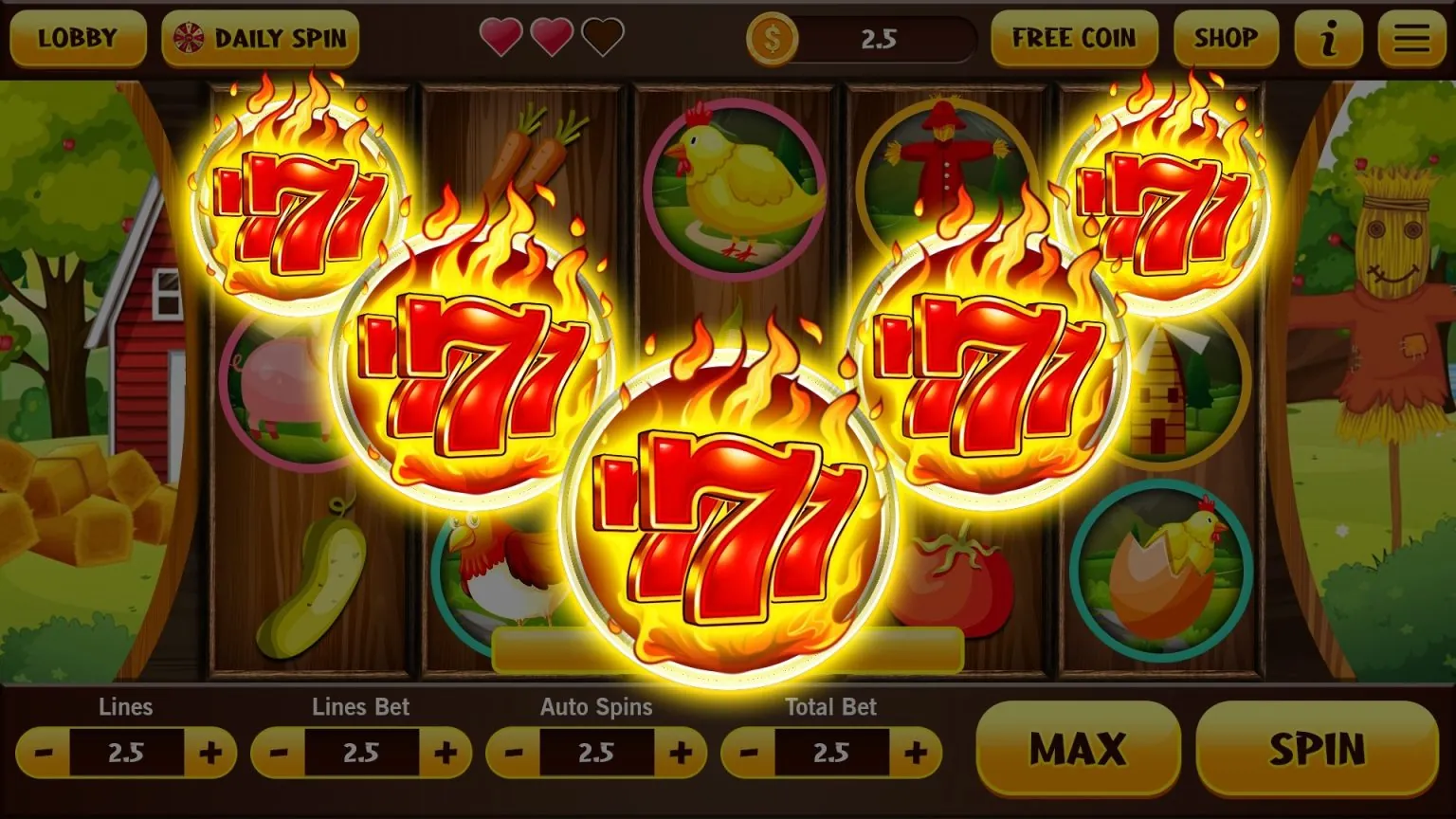 Các loại cookie khác nhau để phân tích trang web và trải nghiệm người dùng